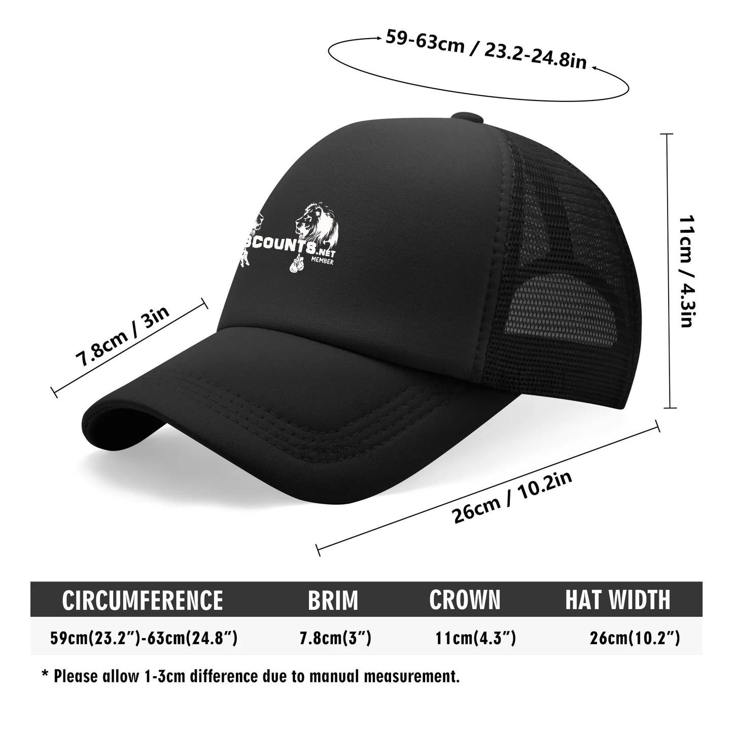 filename-1771596162-7-IFRhcXQoPw